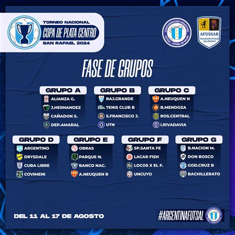 San Rafael será sede de la Copa de Plata Centro de futsal - Tribuna Local