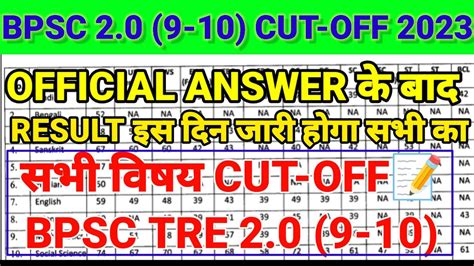 BPSC TRE 2 0 9 10 CUT OFF 2023 OFFICIAL ANSWER KEY क बद BPSC TRE 2