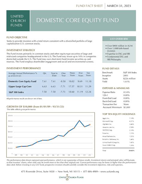 Domestic Core Equity Fund - United Church Funds