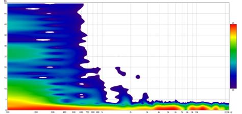 HE-35X (Drop) | DIY-Audio-Heaven