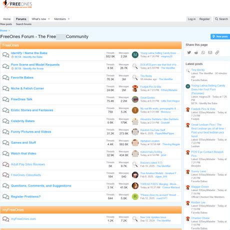 FreeOnes Board Porn Forums Like Board Freeones