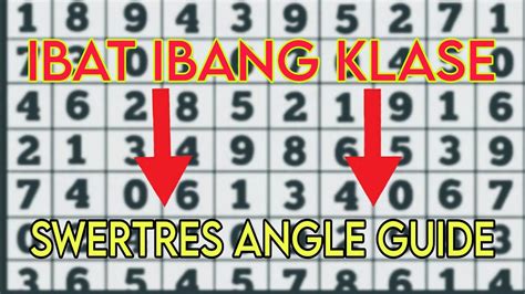 Ibat Ibang Klase Sa Mga Swertres Angle Guide Oggin3dlotto YouTube