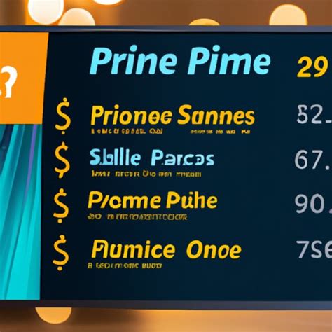 How Much Does Amazon Prime Video Cost? Breaking Down the Price of ...