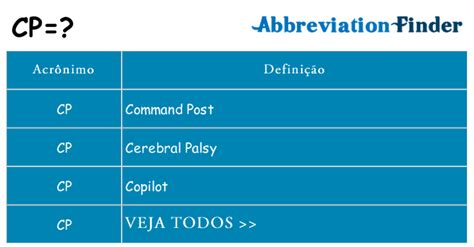 O que significa CP?