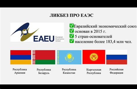 Russian Embassy 🇷🇺 on Twitter: "🌍Подготовили краткий ликбез для тех ...