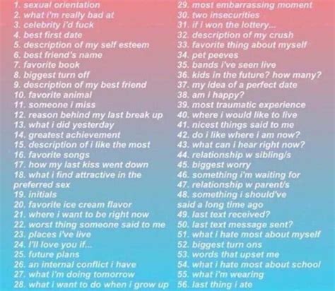 Damn I Really Just Don T Give A Fuck M R Teenagers