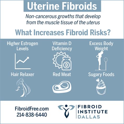 Guizhi fuling | Fibroid tumors, Fibroids, Uterine fibroids