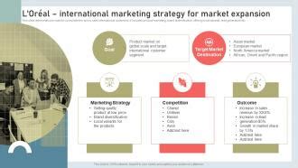 L Oreal International Marketing Strategy For Market Expansion Building