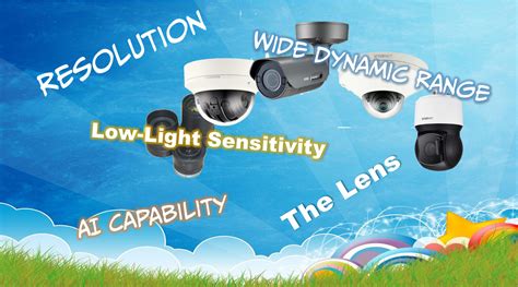 What IP Camera Specifications are Important - Kintronics