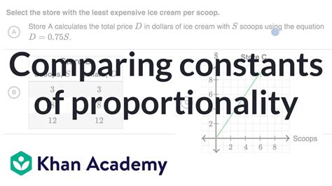 Comparing Constants Of Proportionality 7th Grade Khan Academy Youtube