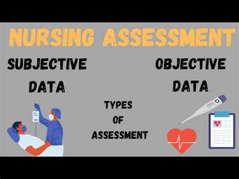 Nursing Assessment Subjective Data Objective Data Nursing Zone