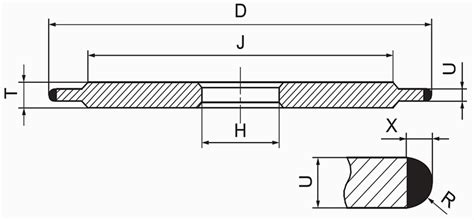 14F1 | АО НПК «Абразивы и Шлифование»