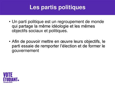 Le Paysage Politique F D Ral Ppt T L Charger