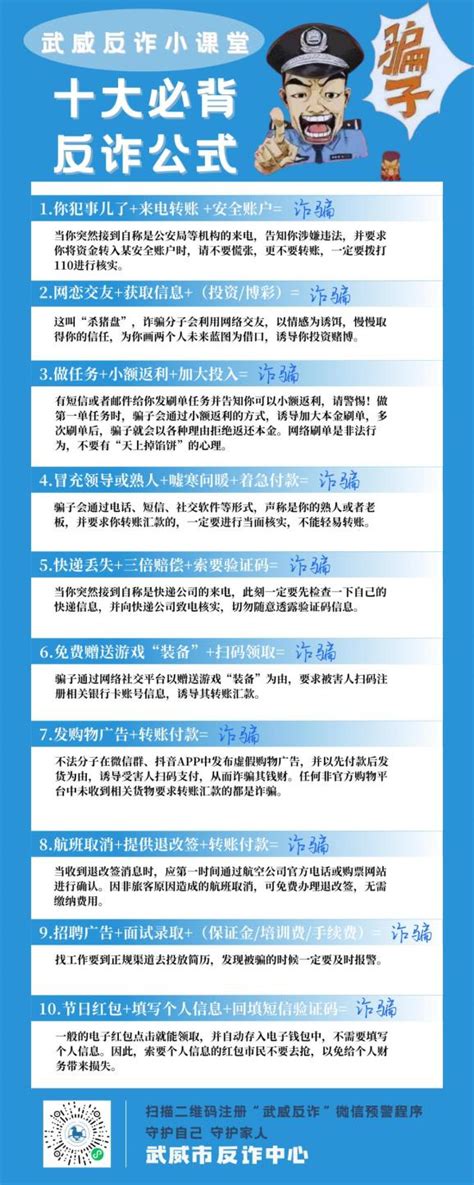 【最新反诈提醒·第153期】带你了解十大必背反诈公式澎湃号·政务澎湃新闻 The Paper