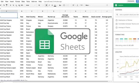 google sheets la gi cach su dung google sheets  ban