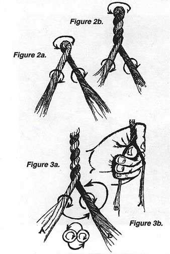 Making Cordage By Hand