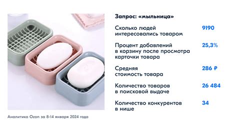 Что печатать на 3D-принтере на продажу | Ozon Бестселлер