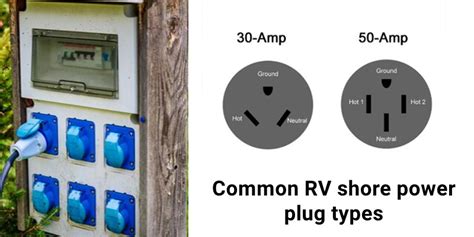 RV Electricity Basics A Guide To Run Your RV For Beginner And Master