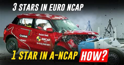 India Made Suzuki Swift Scores 1 Star In A Ncap Crash Test We Explain