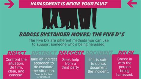 The Bystander Effect How To React If You See Someone Being Harassed