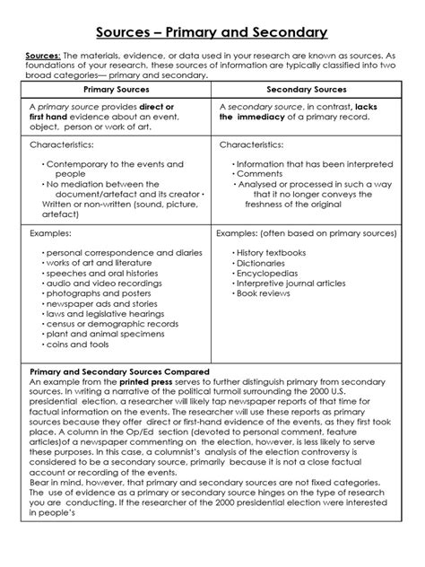 Primary and Secondary Sources | PDF | Primary Sources | Information 