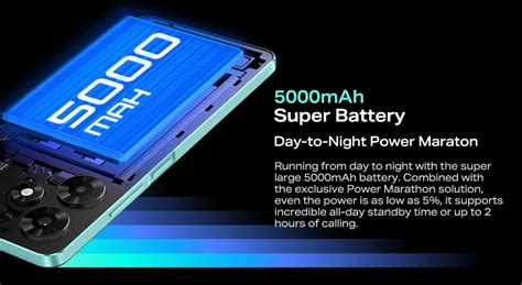 Infinix Celular Smartphonre Infinix Hot Gb Gb C Mara Verde Mp W Falabella