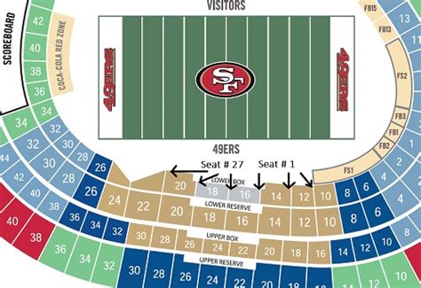 Candlestick Park Seating Chart Row And Seat Numbers