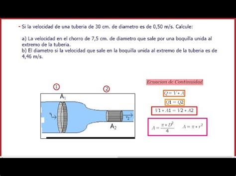 Espacio Cibern Tico Compilar Filtrar Calcular Velocidad Con Caudal Y