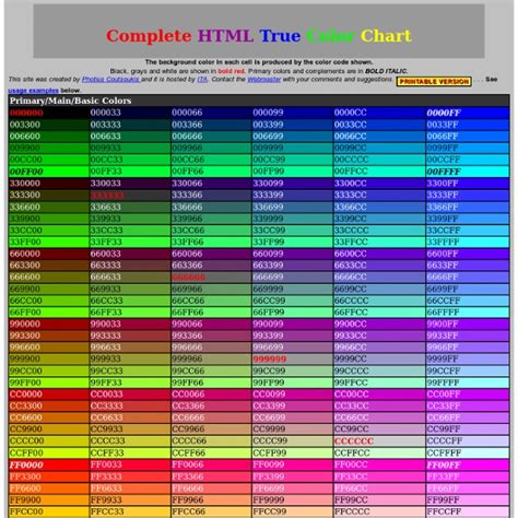 Html Color Codes And Names