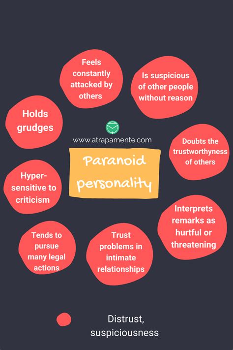 Symptoms Of Paranoid Personality Disorder Artofit