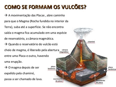 Como Se Forma Um Vulcão