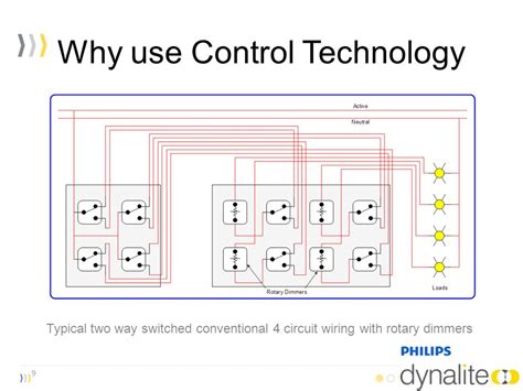 Philips Dynalite Wiring Diagram - Wiring Diagram