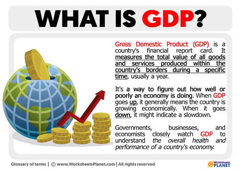 gdp definition  gdp