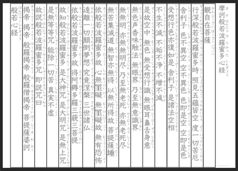 【文章集 – 縦書き：般若心経の写経 – 読み方のふりがな付き】なぞり練習・文章模写・書字練習プリント用紙 – リハプリント | PT・OT ...