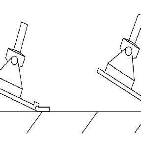 Illustration Of The Progression Of The Foot In Late Stance A