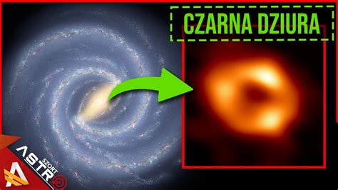 Tak Wygl Da Czarna Dziura W Centrum Drogi Mlecznej Sagittarius A