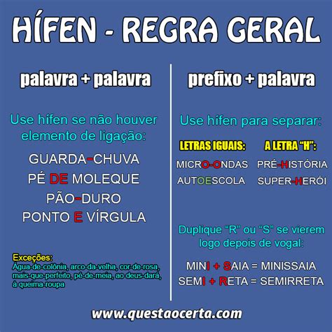 Ensino Aprendizagem Tem Hífen - Uso do Hífen | Uso do hifen, Lingua portuguesa ensino medio, Palavras ...