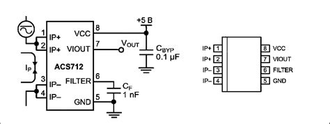 A brief overview of Allegro ACS712 current sensor. Part 1 - Theory