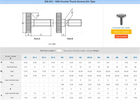 Stainless Steel A A A A A A Slotted Flat Head Knurled