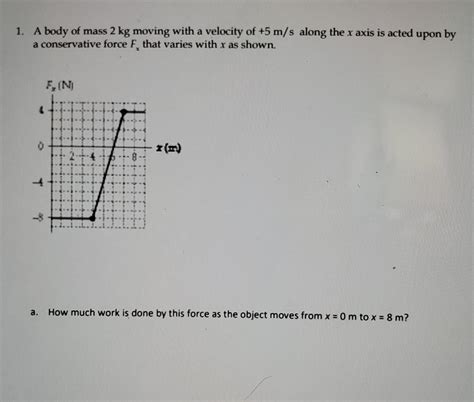 Solved 1. A body of mass 2 kg moving with a velocity of +5 | Chegg.com