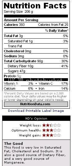 Cracker Barrel Dressing Nutrition - mottlui