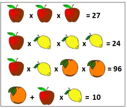 Maths Puzzles with Answers | Mathematical Puzzles | Maths Riddles