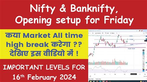 Nifty Prediction Bank Nifty Analysis For Tomorrow 16 Feb 2024