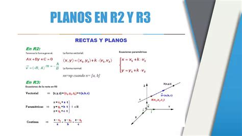 Introduccion Al Calculo Vectorial Ppt