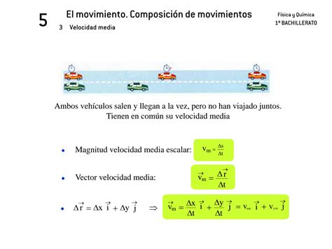 SOLUTION F Sica Tema 5 Movimiento I Cinem Tica Movimientos Rectilineos