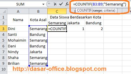 Fungsi Rumus Excel Countif Terbaru