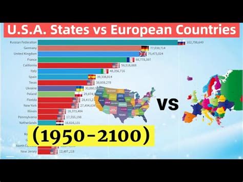 U S A States Vs European Countries By Population Youtube