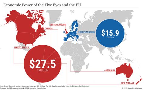 Britain and the United States - Geopolitical Futures