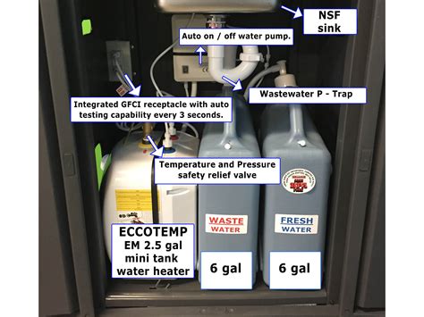 Portable Sink With Hot Water Self Contained Mobile Sinks LLC