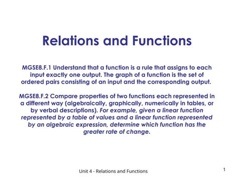 relations  functions power pointppt